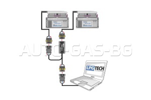 Обединяващ модул за LPG TECH контролери Multitech