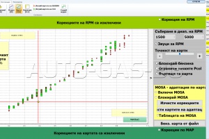 ПРОГРАМА KME NEVO