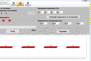 ПРОГРАМА KME NEVO